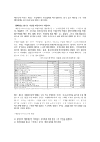 예산감시 네트워크의 활동-2