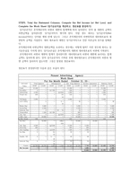 Completing the accounting cycle-6