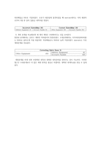 Completing the accounting cycle-16