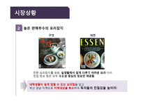 요리잡지 창단 기획-5