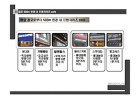 홍대입구 카페&바 사업계획서-17