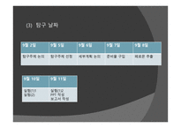 개미의 페로몬을 이용한 개미퇴치제-9