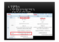 자유전공학부 신설되어야 하는가-12
