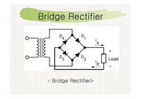 Bridge Rectifier1-4