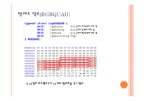 영상처리 비트맵 구조-5