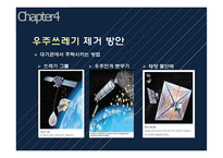 Space Junk보고서-7