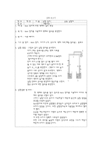 Hare장치에 의한 액체의 밀도 측정-1