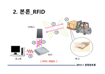 RFID를 활용한 버스 화물관리시스템-9