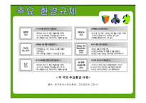 그린 IT 개론-4