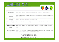 그린 IT 개론-6