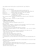 진단분자 유전학-2