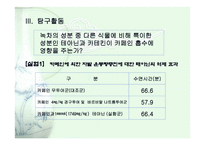 녹차의 주요 성분 연구 2-5