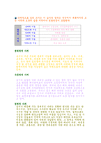 우포늪 습지-2