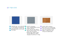 면섬유 면직물-7
