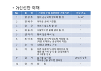 식자재 관리요령-7