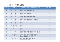 식자재 관리요령-8