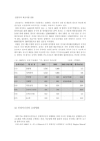 해운환경의 변화-7
