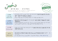 정기선 Liner-17