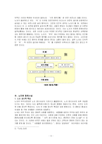 [동양정치사상사] 노자의 정치사상-8