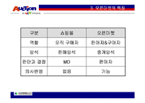 옥션의 성공 경영전략 마케팅-10