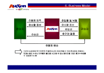 옥션의 성공 경영전략 마케팅-13