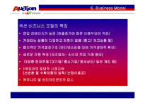 옥션의 성공 경영전략 마케팅-14