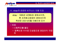 옥션의 성공 경영전략 마케팅-18