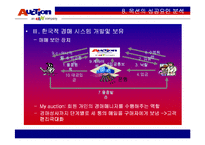 옥션의 성공 경영전략 마케팅-19
