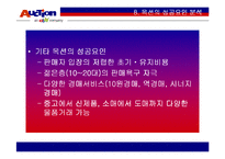 옥션의 성공 경영전략 마케팅-20