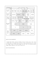 [마케팅]지오다노 성공사례-8
