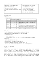 [글로벌브랜드] 아이리버 국제브랜드전략-3