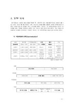 [마케팅전략] GM대우자동차 마티즈 마케팅사례-4