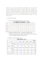 [비교정치분석] 대학생들의 지역주의-10