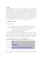 [비교정치분석] 대학생들의 지역주의-13