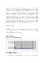 [비교정치분석] 대학생들의 지역주의-19