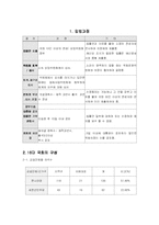 [정치학] 16대 국회에 대한 종합평가-3