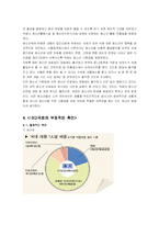 [정치학] 16대 국회에 대한 종합평가-8
