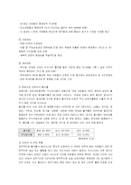 [정치학] 16대 국회에 대한 종합평가-10