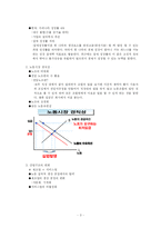 청년실업의 현황과 원인, 해결방안-3