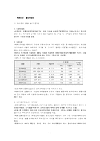 재래시장 활성화방안-1