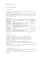 재래시장 활성화방안-6