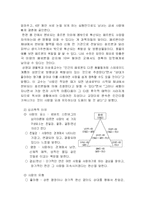 [심리학] 남자와 여자가 사랑을 하는 이유-6