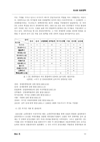 [러시아외교정치] 러시아 외교정책-13
