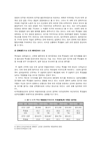 [정치학] 선거 참여율 저하의 원인 분석-8