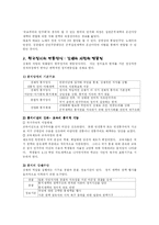 [정치변동] 한국정치의 변동양식-2