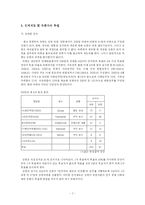 [비교정치] 체코의 정치-7