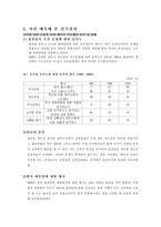 2000 미국대선 선거캠페인(조지W 부시 VS앨 고어)-14