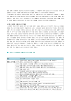 [국제정치사상] 프랑스대혁명의 사상사적 의의-9