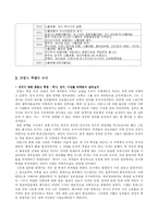 [국제정치사상] 프랑스대혁명의 사상사적 의의-11