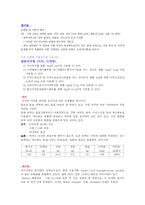 [식품첨가물학] 오일유화실험(Oil 유화실험)-9